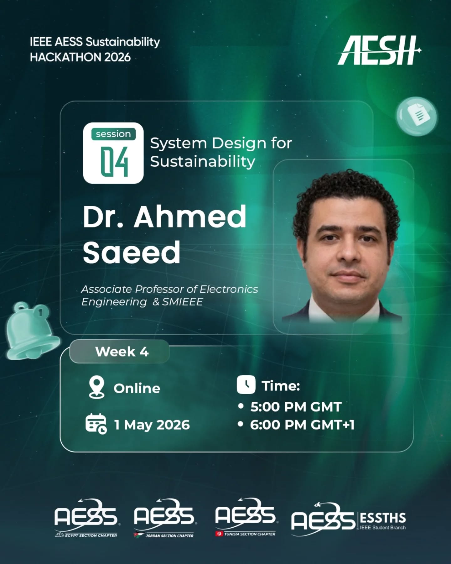 System Design for Sustainability